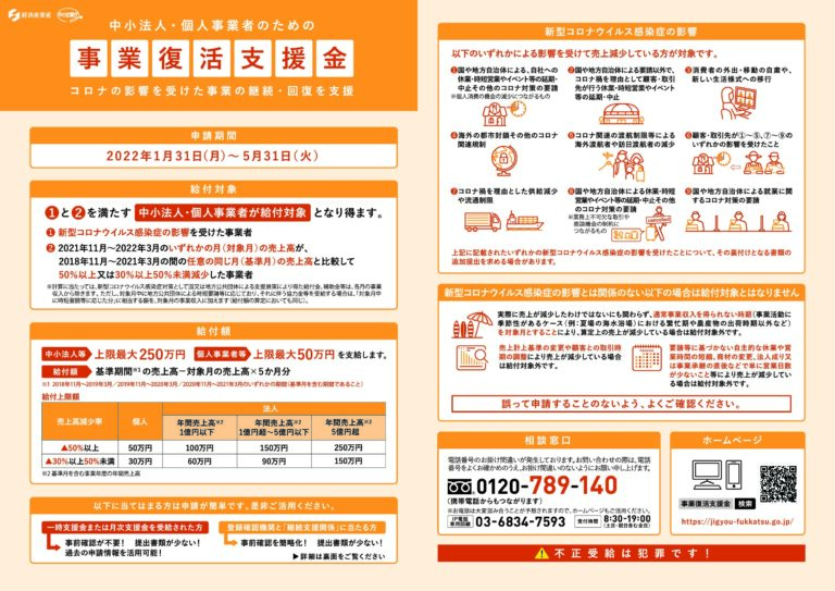 事業復活支援金について（更新）