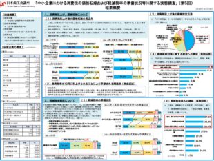 中小企業における消費税の価格転嫁に係る実態調査 調査結果（概要）のサムネイル