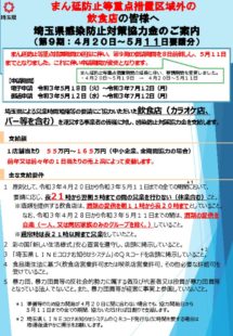 【9期・まん防地域外】協力金のご案内（その他地域）のサムネイル