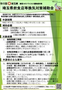 埼玉県飲食店等換気対策補助金チラシのサムネイル