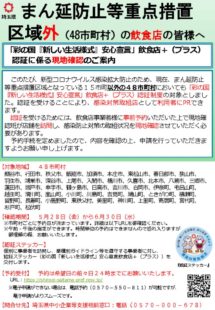 【まん延防止等重点措置区域外（48市町村）の飲食店の皆様へ】のサムネイル