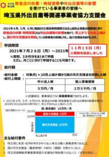 埼玉県外出自粛等関連事業者協力支援金のご案内（延長）のサムネイル