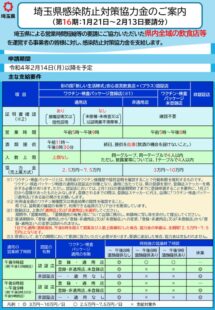 埼玉県感染防止対策協力金チラシのサムネイル